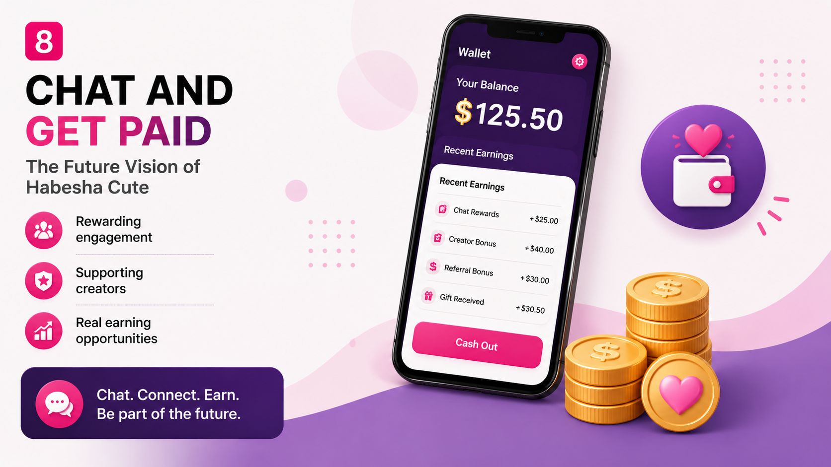 Chat and Get Paid: The Future Vision of Habesha Cute