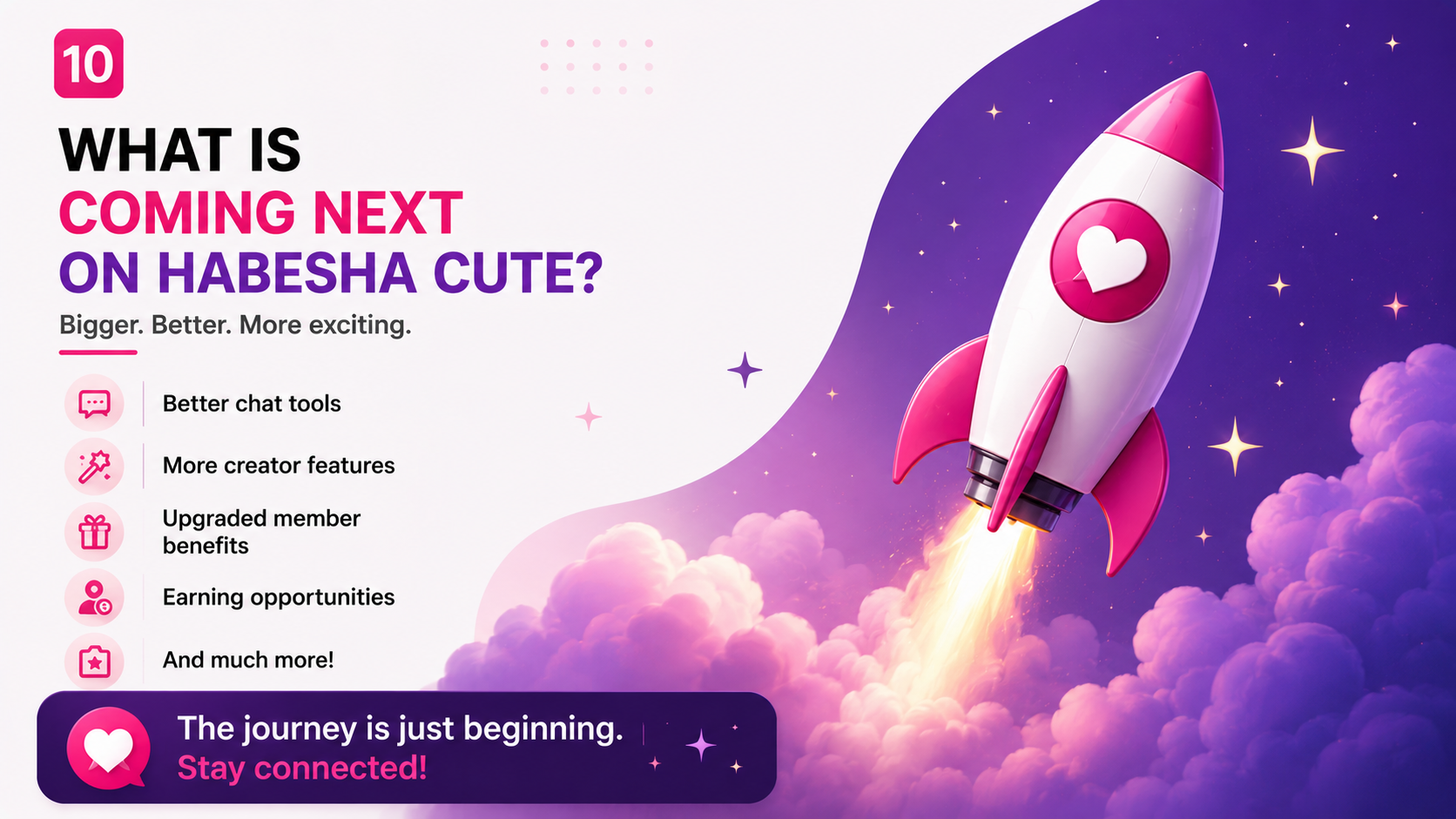 What Is Coming Next on Habesha Cute?